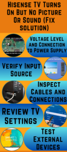 Hisense TV Turns On But No Picture Or Sound (Fix solution)