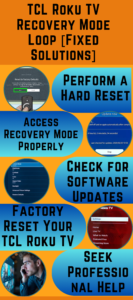 TCL Roku TV Recovery Mode Loop [Fixed Solutions]